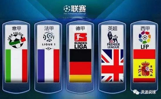 赛程过程中